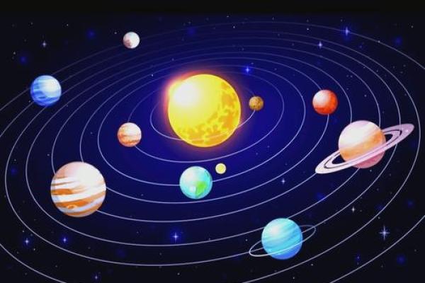 为什么世界上有太阳还有月亮星座 为什么世界上有太阳还有月亮星座