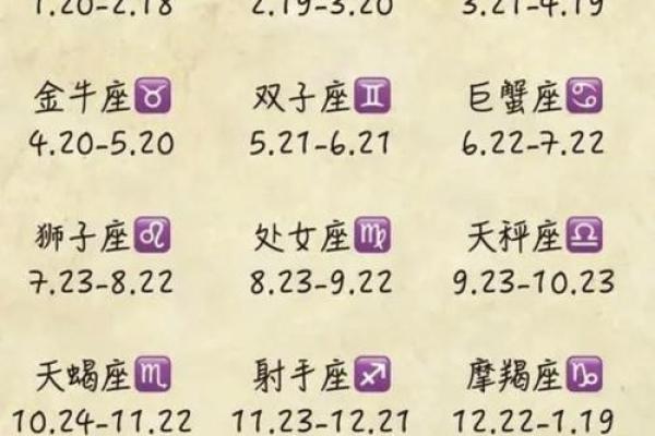 2月7日是什么星座