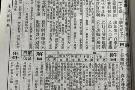 吕祖灵签整版书