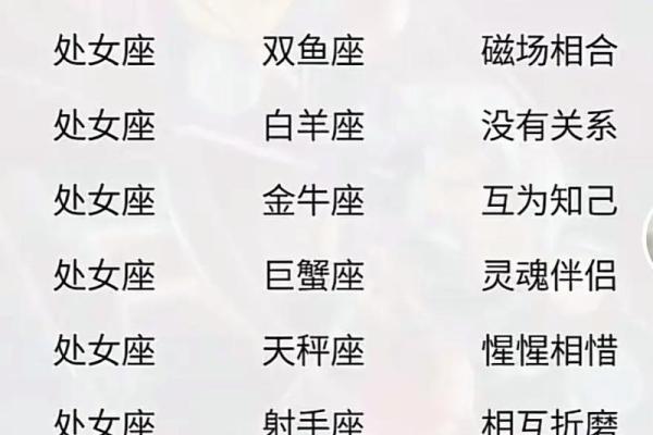 哪几大星座才能成为仙女 哪几大星座才能成为仙女