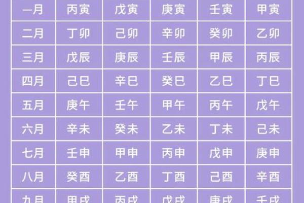 八字属土的字大全