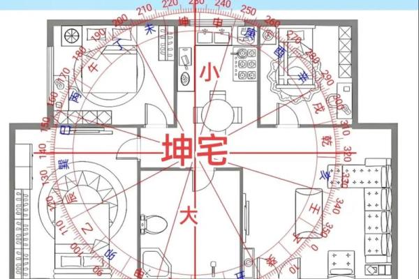 选房子朝向风水更佳