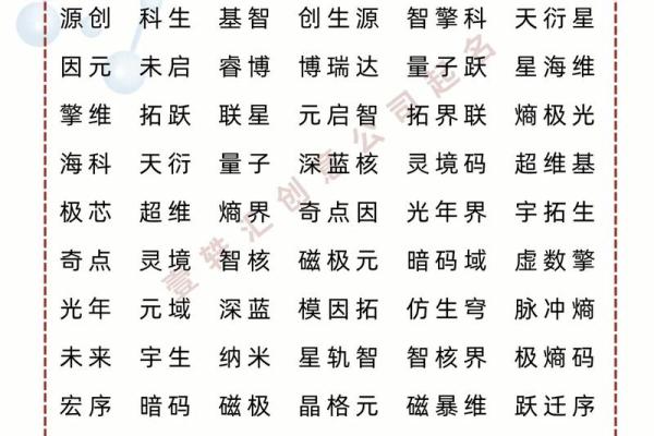 医药公司起名大全-名字大全-姓名学-华易算命网姓名 医药公司起名大全-名字大全-姓名学-华易算命网姓名