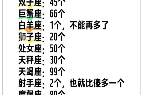 心机段位最高的星座女