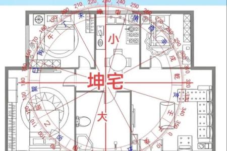 选房子朝向风水更佳