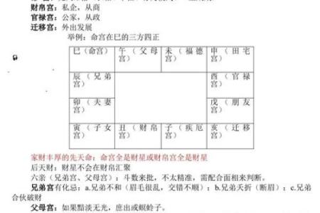 紫薇斗数庙庙是什么意思