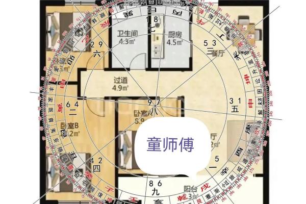 风水好房子有什么好处 风水好房子有什么好处