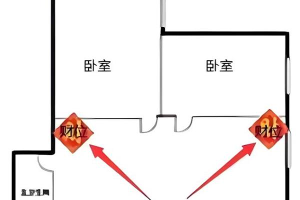 住宅风水知识教你如何化解家里漏水破财