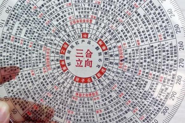 风水：婚姻好坏从这里可以看出