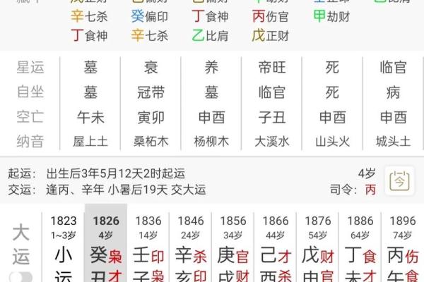 带天命转世的八字