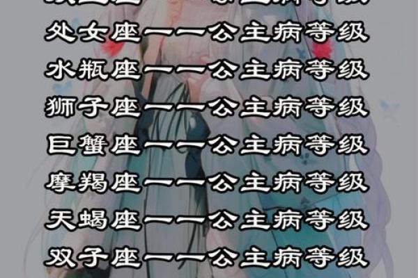 12星座最污排行榜