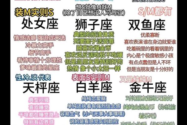 探秘十二星座，揭晓最壮观星座神话传说