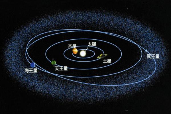 【神准测试】土星顺行！对你会有什么影响？