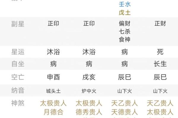 八字命盘宝下载 八字命盘宝下载