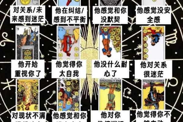 塔罗测试:这个冬季你会遇到什么好事? 塔罗测试:这个冬季你会遇到什么好事?