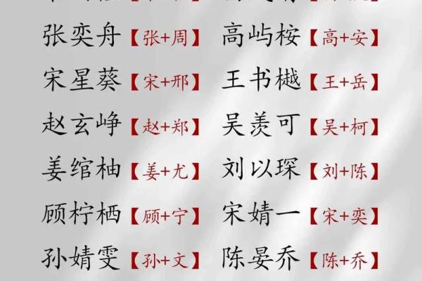 期望起名的方法-姓名学-华易算命网姓名