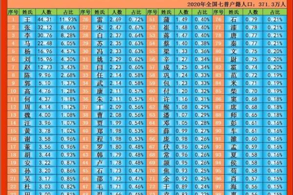 姓甘的名人-姓名学-华易算命网姓名