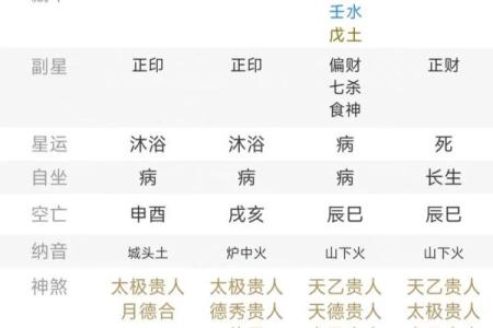 八字命盘宝下载