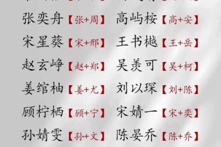 期望起名的方法-姓名学-华易算命网姓名