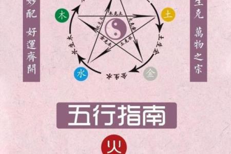 风水女命五行缺火说明什么观点