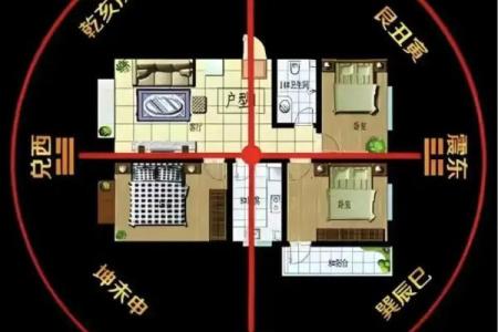 半圆房门的风水