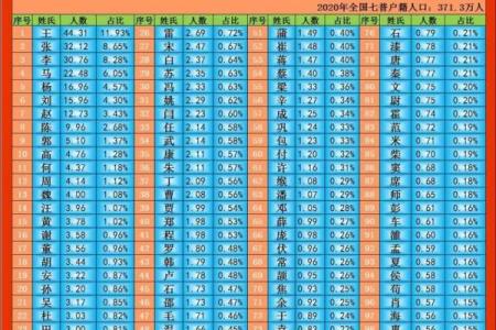 姓甘的名人-姓名学-华易算命网姓名