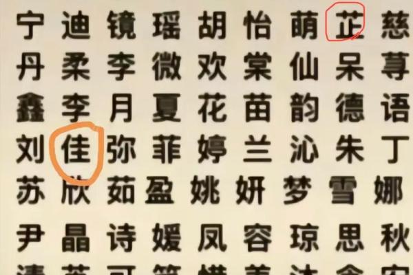 姓冉的名人-姓名学-华易算命网姓名 姓冉的名人-姓名学-华易算命网姓名