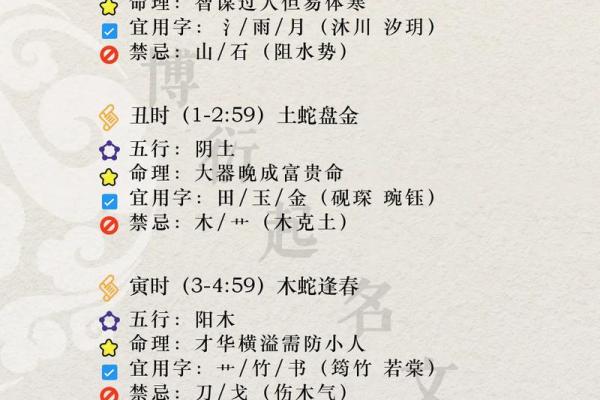 2019年4月6号寅时出生的男孩起名方法姓名