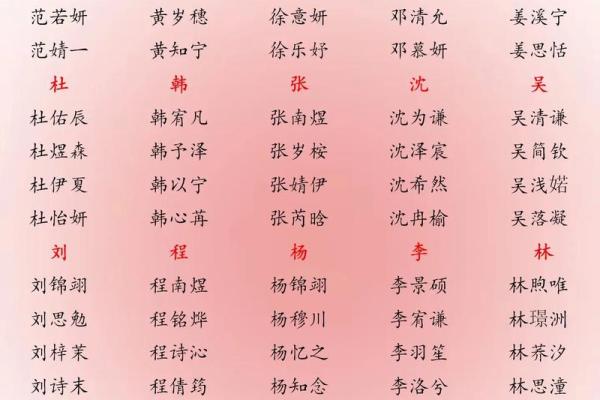 1月份出生的属鸡男孩起什么名字好姓名 1月份出生的属鸡男孩起什么名字好姓名