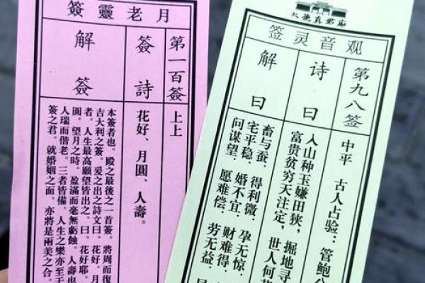 观音灵签73签解签投资