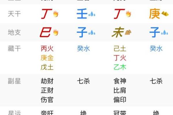 八字纯杀