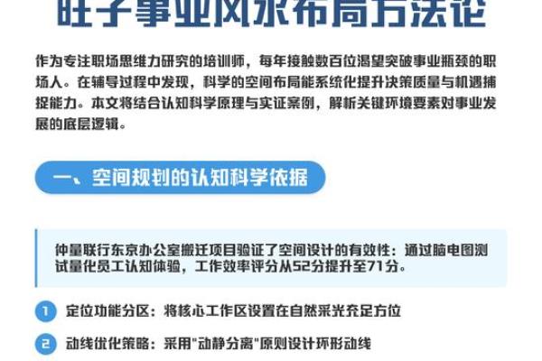 如何利用风水来提升职场事业运