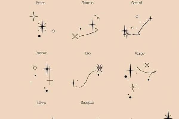 小学生手绘十二星座,绚丽多彩,让孩子掌握天文知识! 小学生手绘十二星座,绚丽多彩,让孩子掌握天文知识!