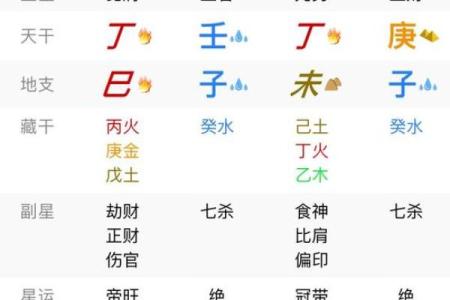 八字纯杀