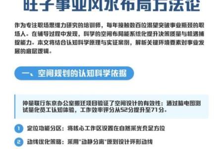 如何利用风水来提升职场事业运