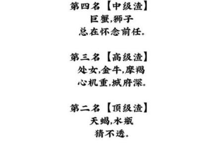 最渣的星座 最渣的三个星座